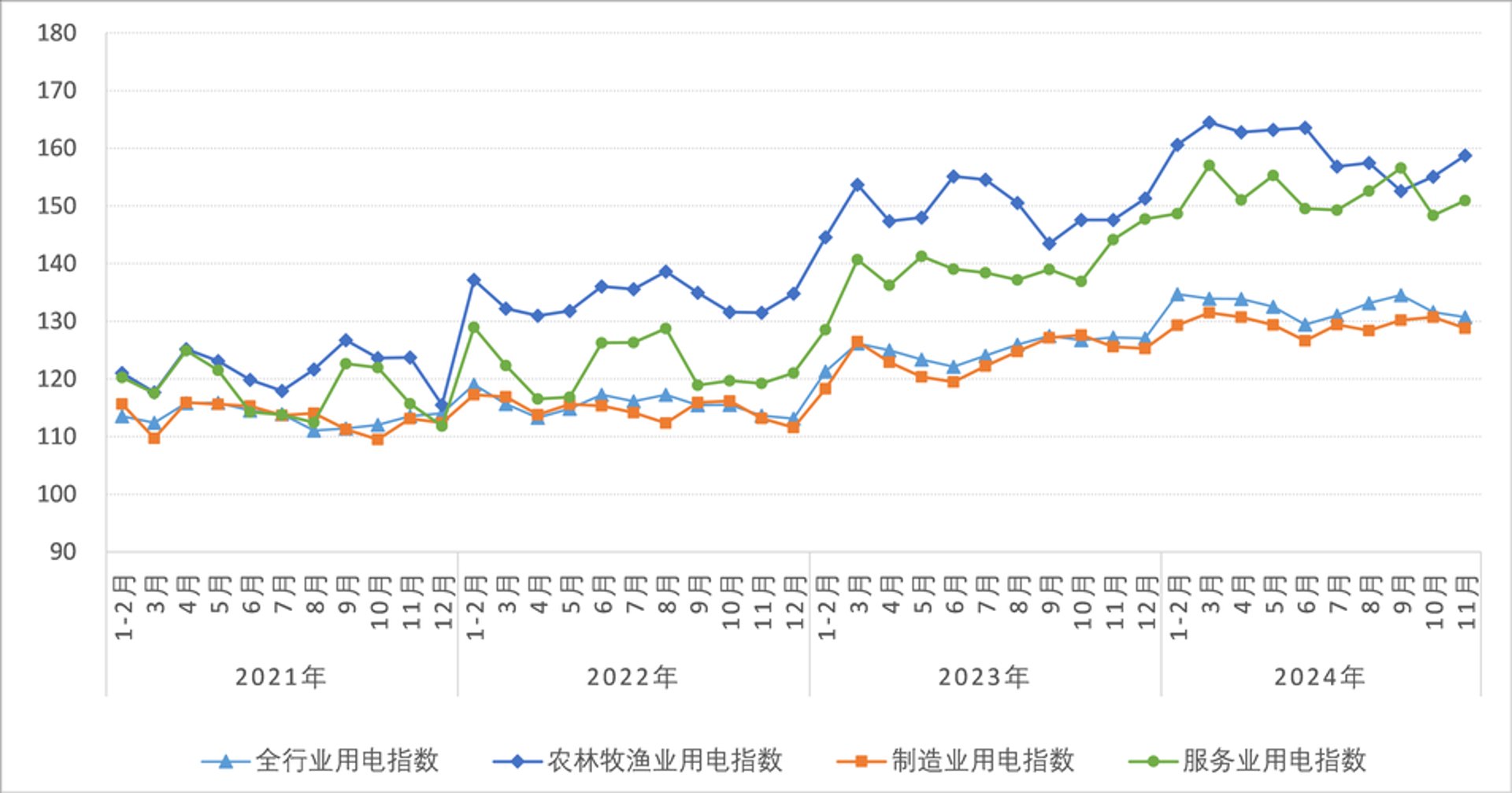 支付系统开发选购指南：为您的电商平台保驾护航